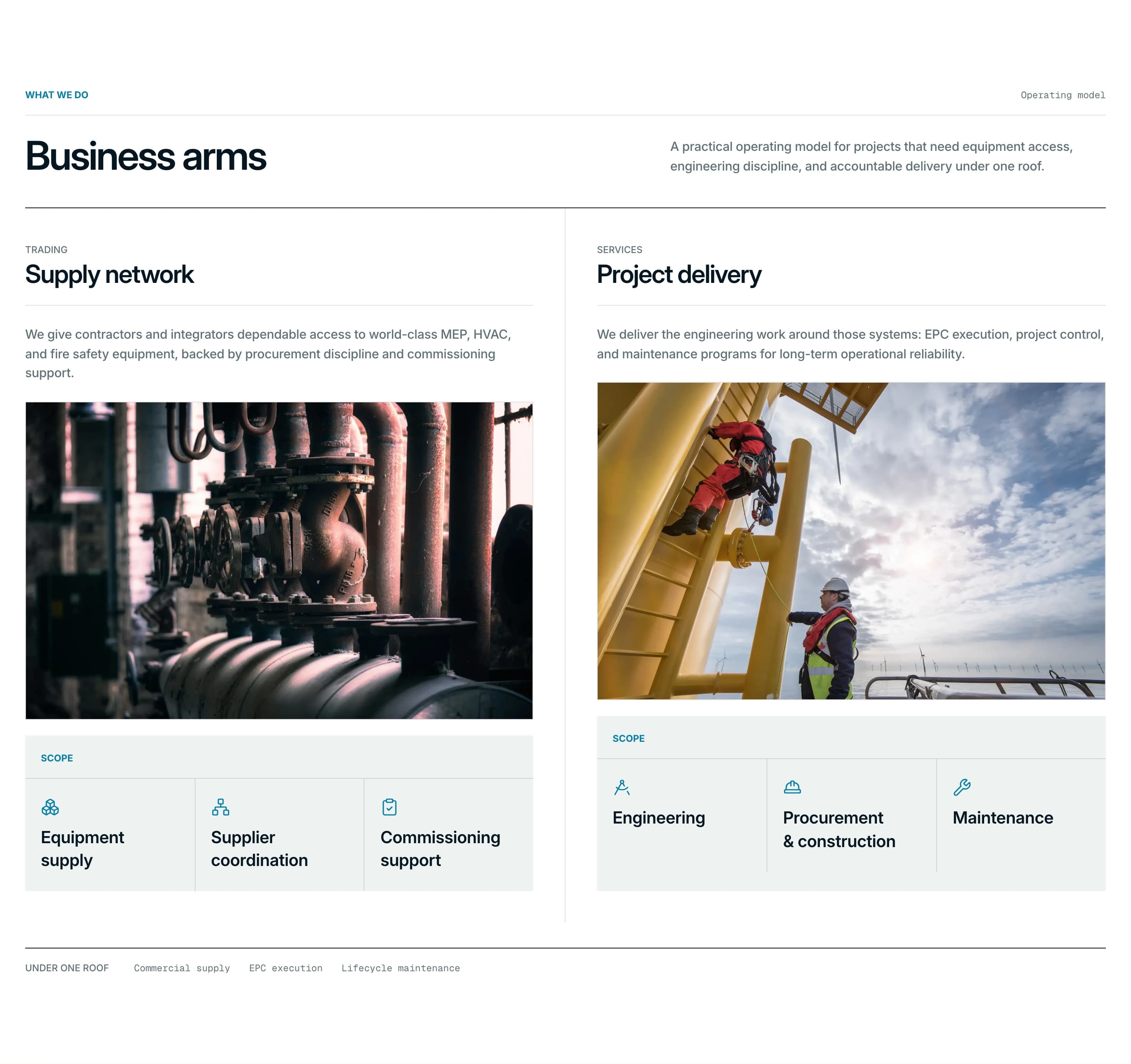 The “Business arms” section in two columns: Supply network under a TRADING label and Project delivery under a SERVICES label, each with a photograph and a scope strip, listing equipment supply, supplier coordination and commissioning on one side, and engineering, procurement and construction, and maintenance on the other