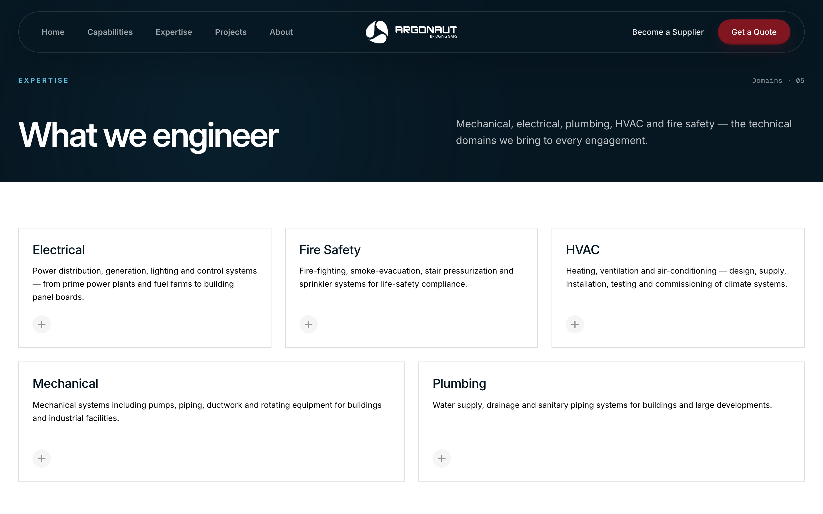 The Argonaut expertise page: a dark header reading “What we engineer” with a “Domains · 05” marker, above cards for Electrical, Fire Safety, HVAC, Mechanical and Plumbing, each carrying a one-line technical scope
