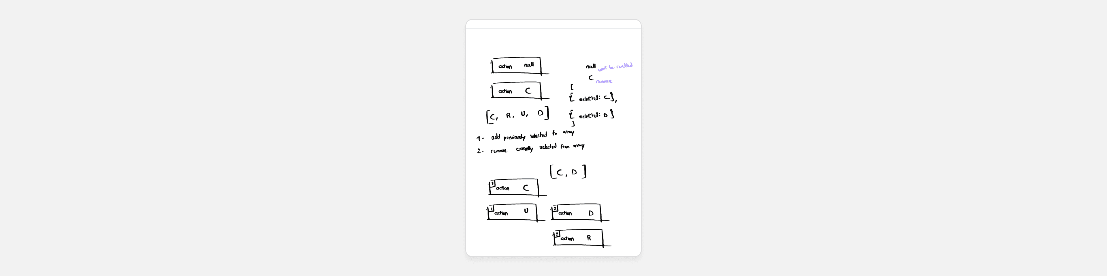 A handwritten sketch working out the permission action selects: how a chosen action is added back to the available array and the newly selected one removed, so no action can be picked twice
