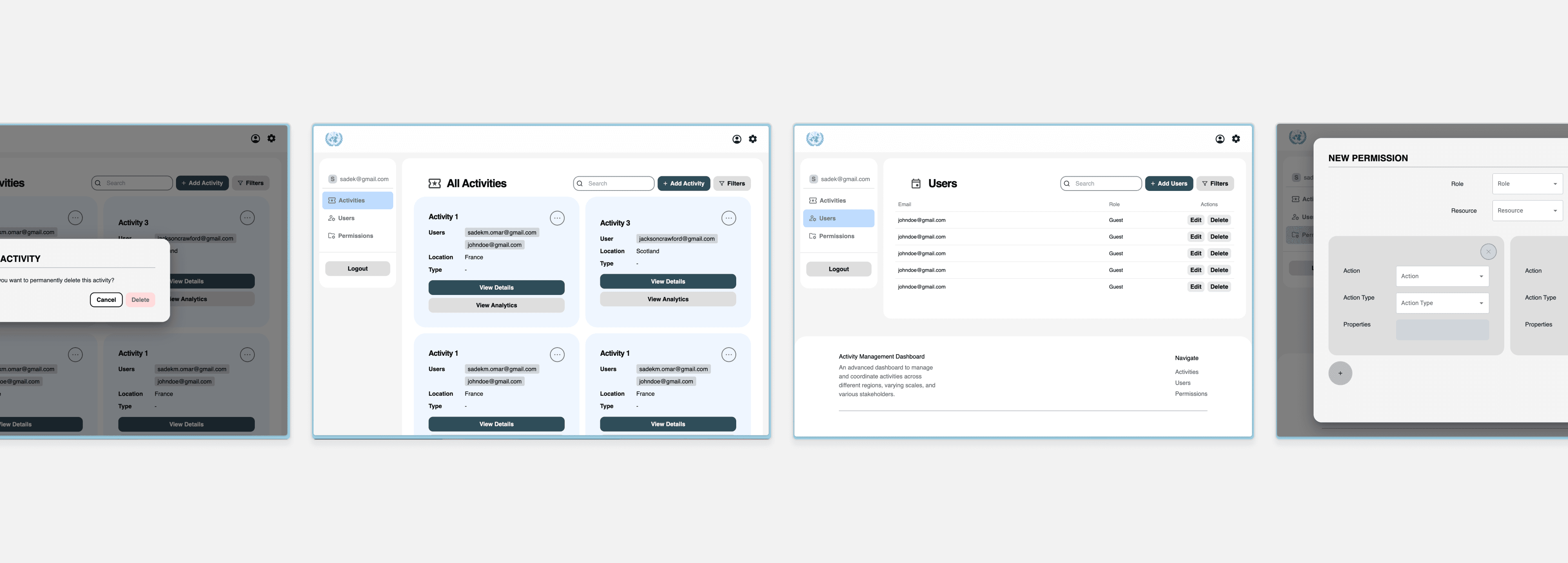 The shipped React app across four screens: the activities grid, the users table, the new-permission modal with role, resource and action fields, and the delete confirmation over a dimmed page