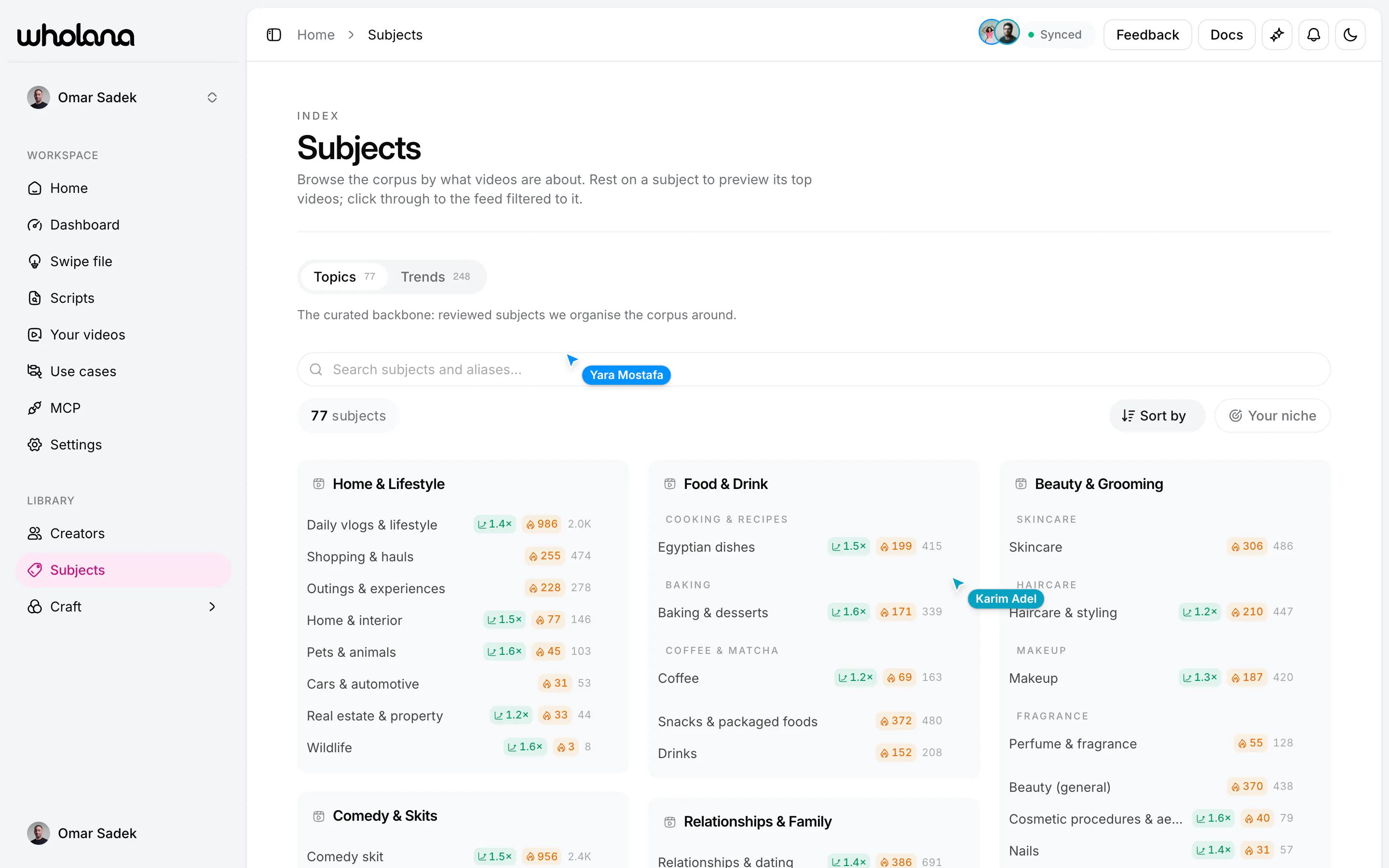 The Subjects index: 77 reviewed topics grouped into cards for Home & Lifestyle, Food & Drink, Beauty & Grooming, Comedy & Skits and Relationships & Family, each row carrying a trend multiple, a heat count and a video count
